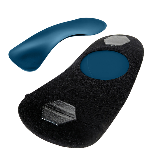 Orthotic Sock banner
